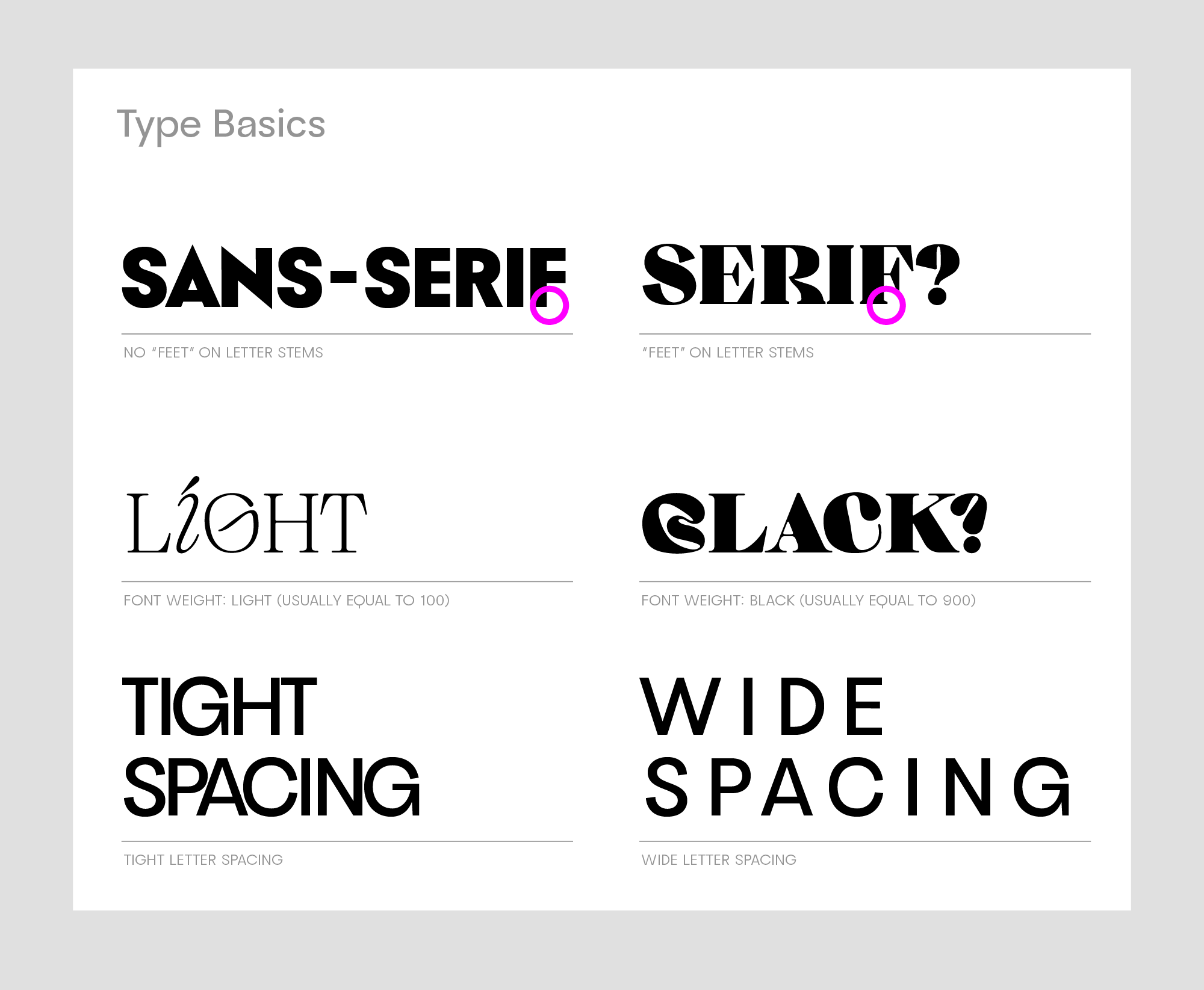 type basics of typography: sans-serif or serif, light or black weight, letter spacing