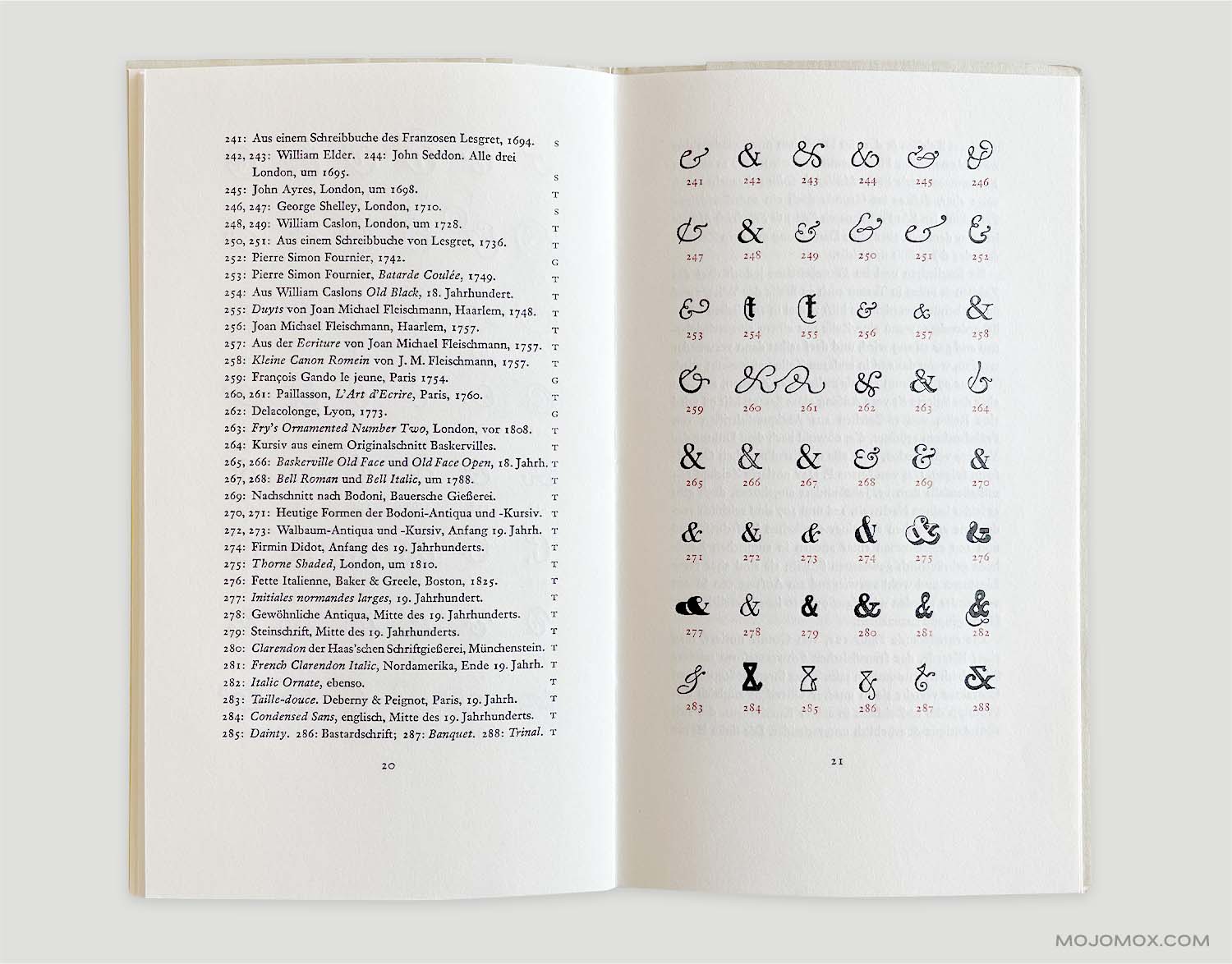 Ampersand illustrations from Jan Tschichold’s Formenwandlungen der Et-Zeichen. Pages 20 and 21.