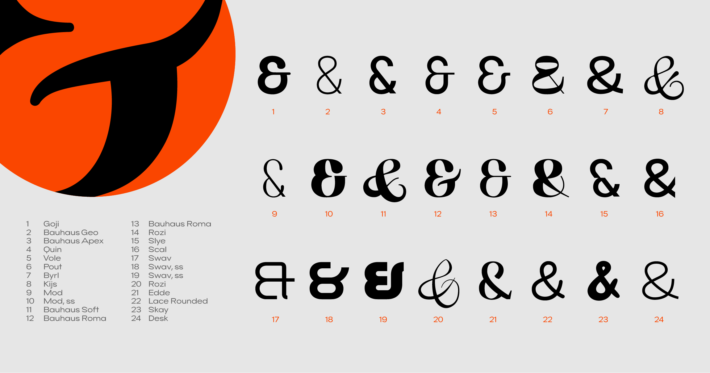24 ampersand symbols from different fonts