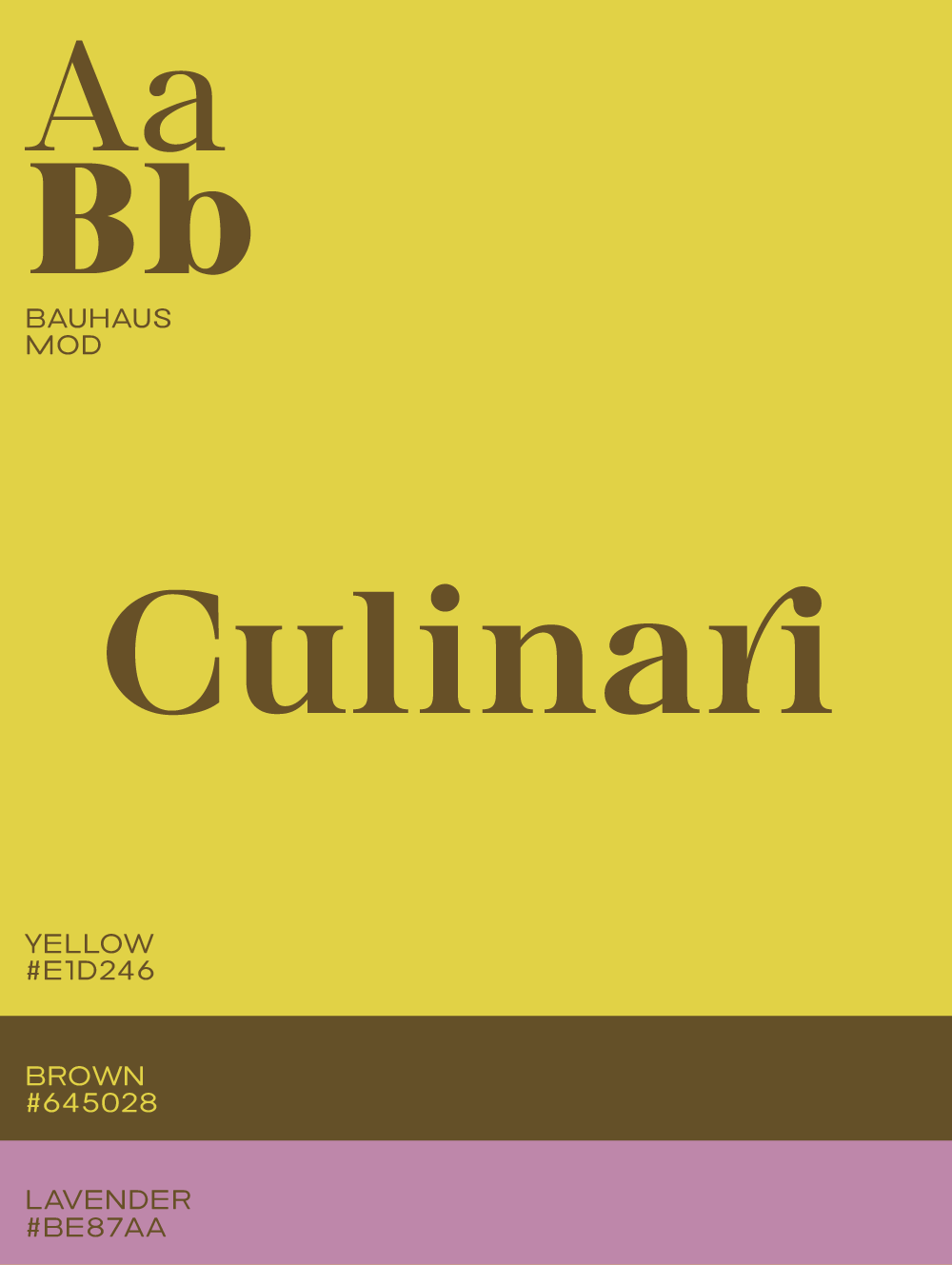 Logo Font Bauhaus Mod