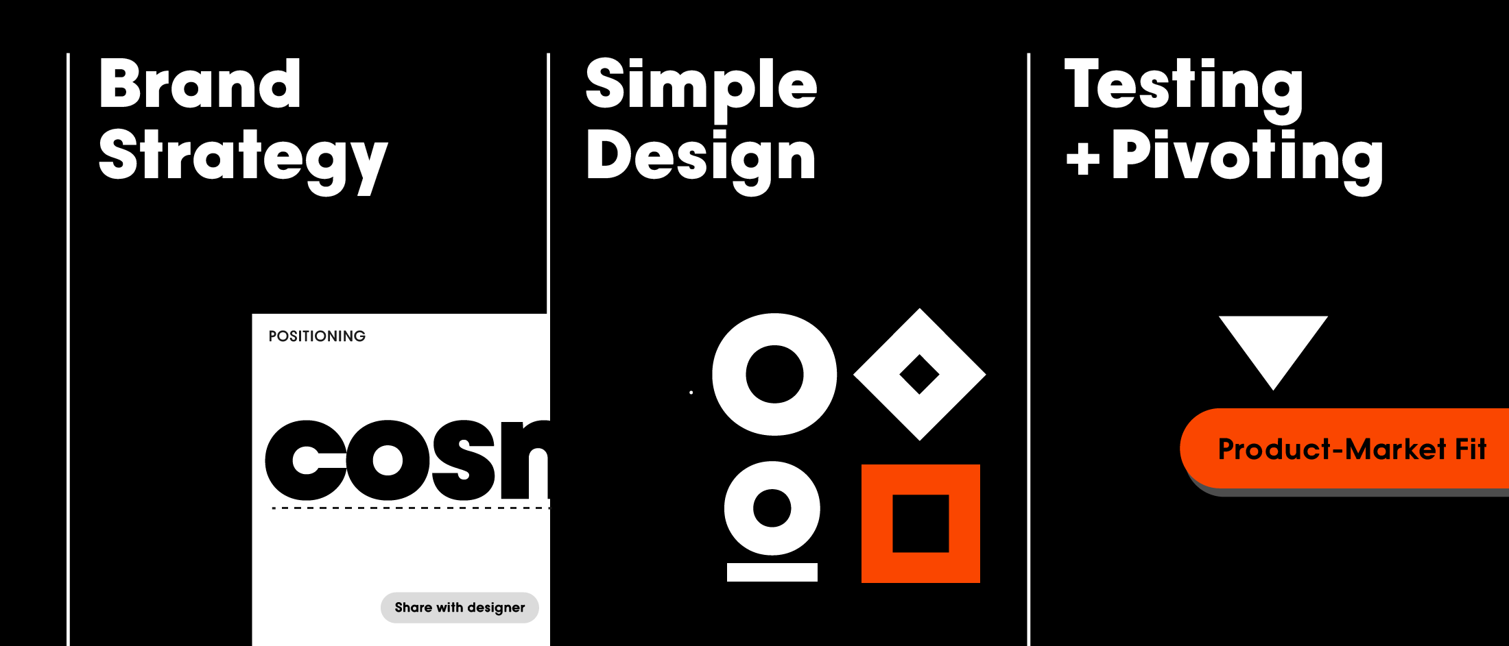 3 cornerstones for using a logo maker for business logos