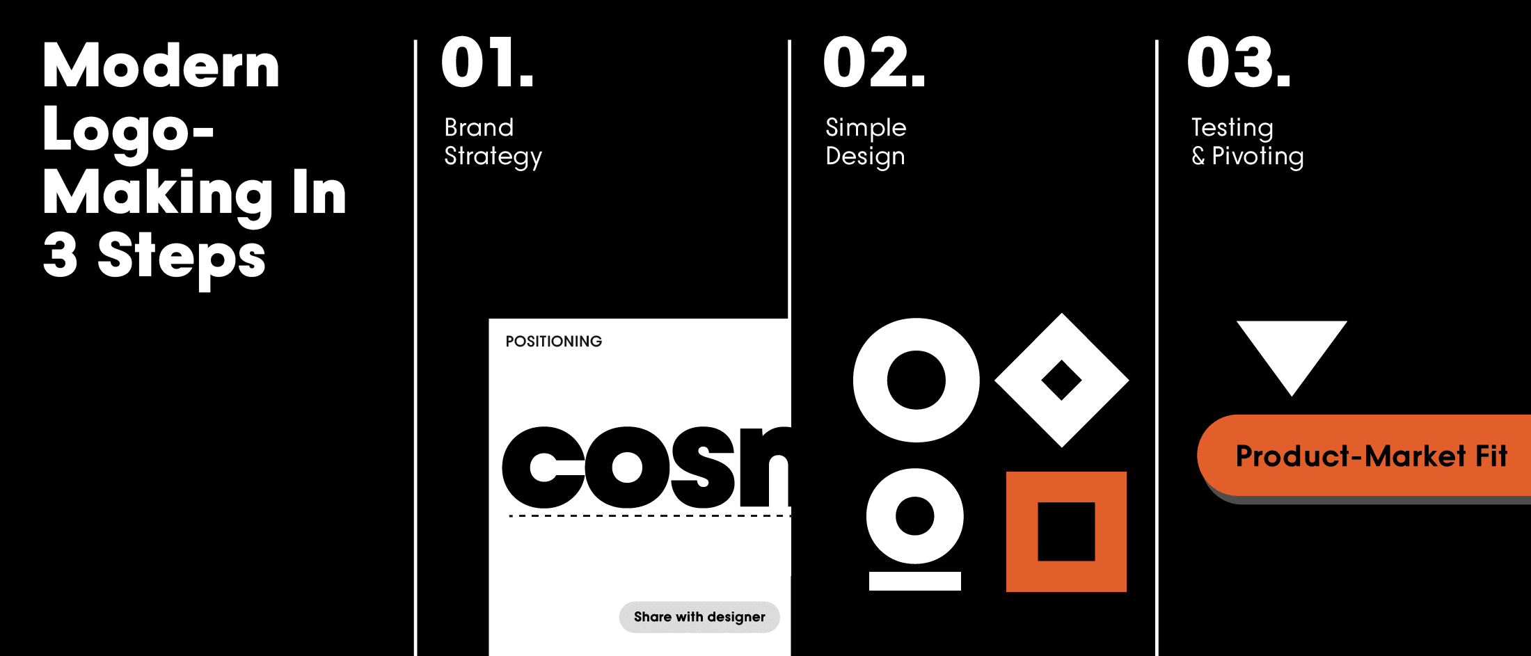 logo maker in 3 steps