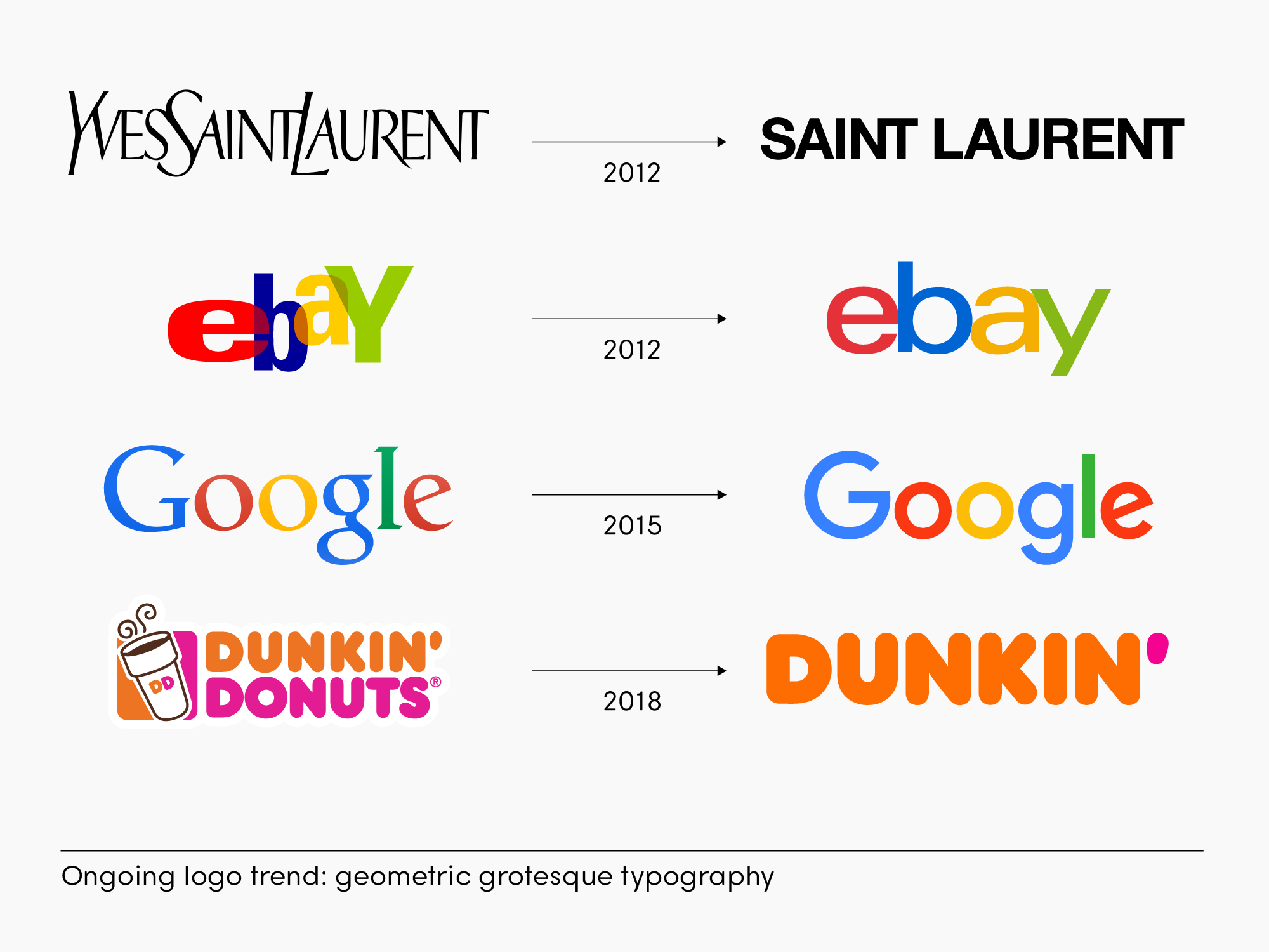 Design a wordmark logo