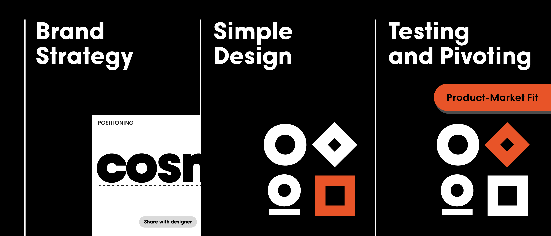 online logo maker in 3 steps
